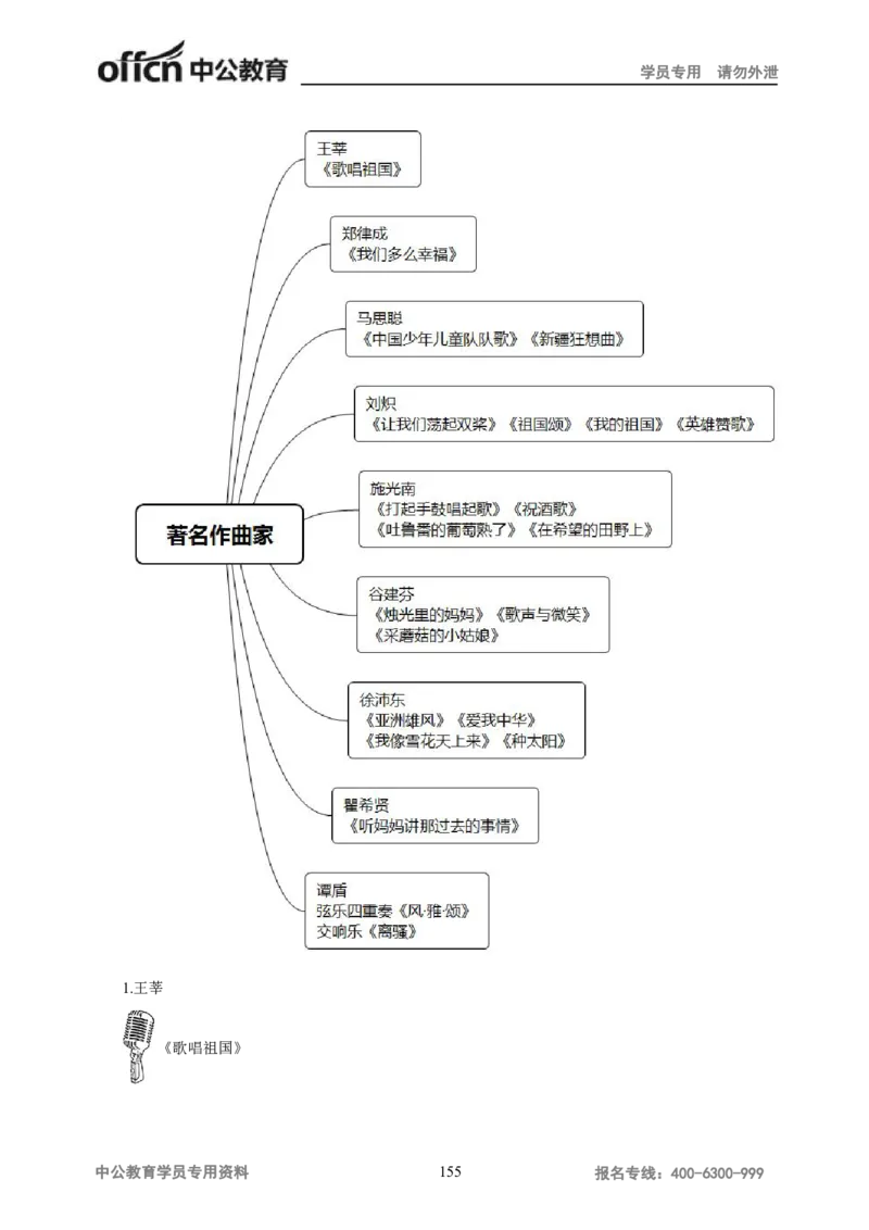 学科知识与教学能力-高中音乐讲义414页_教资_33教资笔试历年真题汇总（科一+科二+科三）_科三真题_02高中科三各科电子资料包合集_音乐（资料文档）_高中音乐