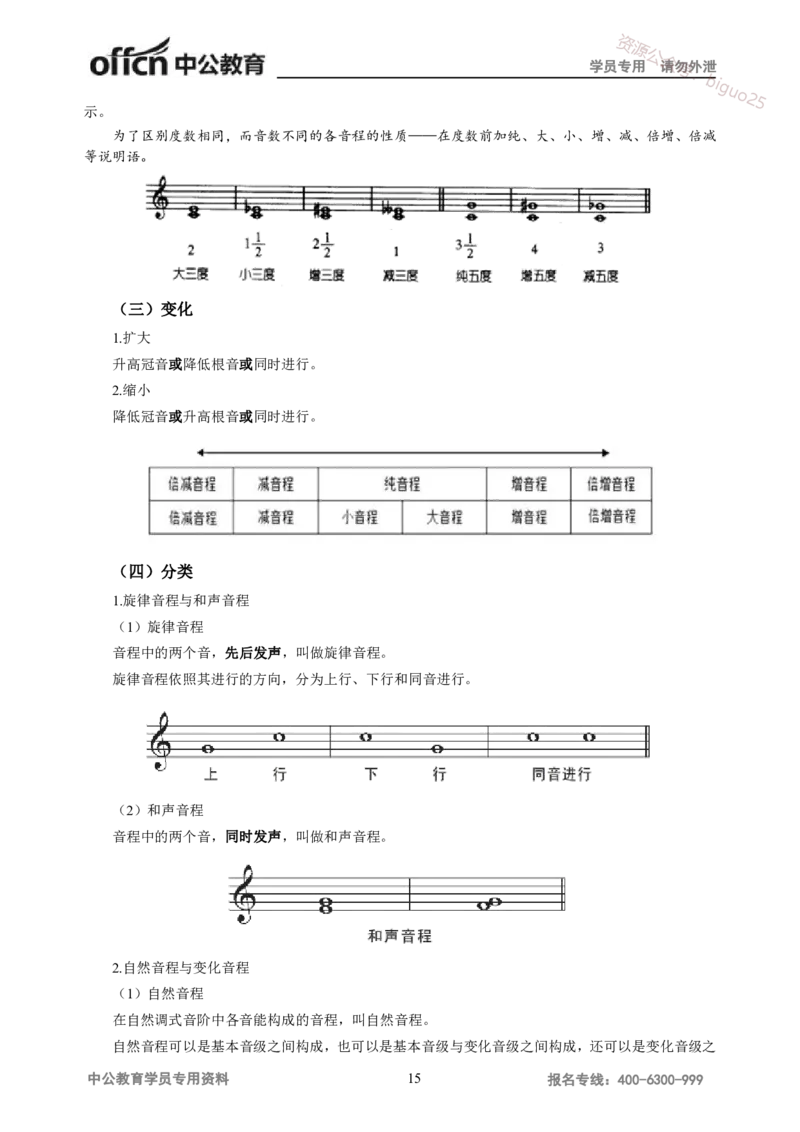 学科知识与教学能力-高中音乐讲义414页_教资_33教资笔试历年真题汇总（科一+科二+科三）_科三真题_02高中科三各科电子资料包合集_音乐（资料文档）_高中音乐