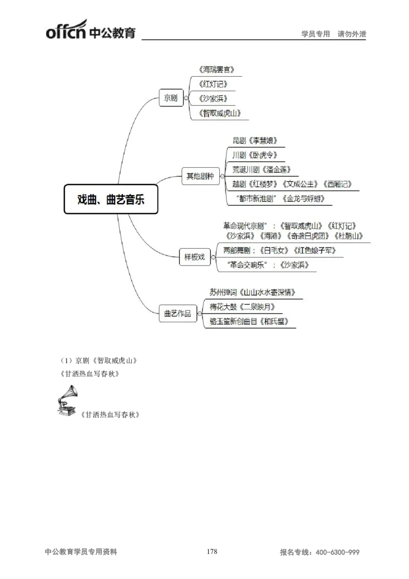 学科知识与教学能力-高中音乐讲义414页_教资_33教资笔试历年真题汇总（科一+科二+科三）_科三真题_02高中科三各科电子资料包合集_音乐（资料文档）_高中音乐