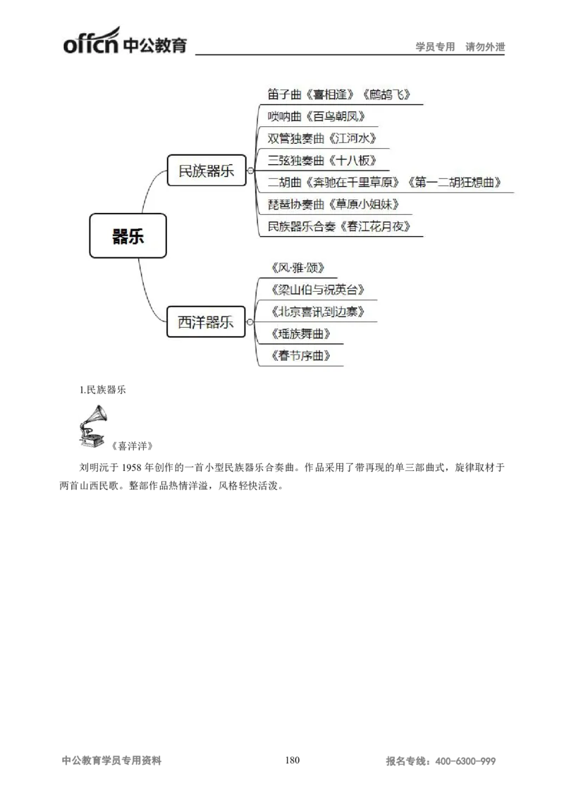 学科知识与教学能力-高中音乐讲义414页_教资_33教资笔试历年真题汇总（科一+科二+科三）_科三真题_02高中科三各科电子资料包合集_音乐（资料文档）_高中音乐