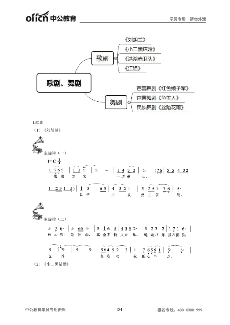 学科知识与教学能力-高中音乐讲义414页_教资_33教资笔试历年真题汇总（科一+科二+科三）_科三真题_02高中科三各科电子资料包合集_音乐（资料文档）_高中音乐