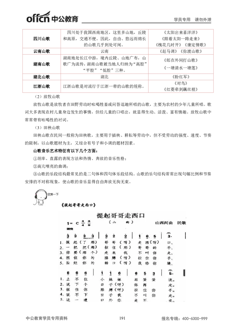 学科知识与教学能力-高中音乐讲义414页_教资_33教资笔试历年真题汇总（科一+科二+科三）_科三真题_02高中科三各科电子资料包合集_音乐（资料文档）_高中音乐