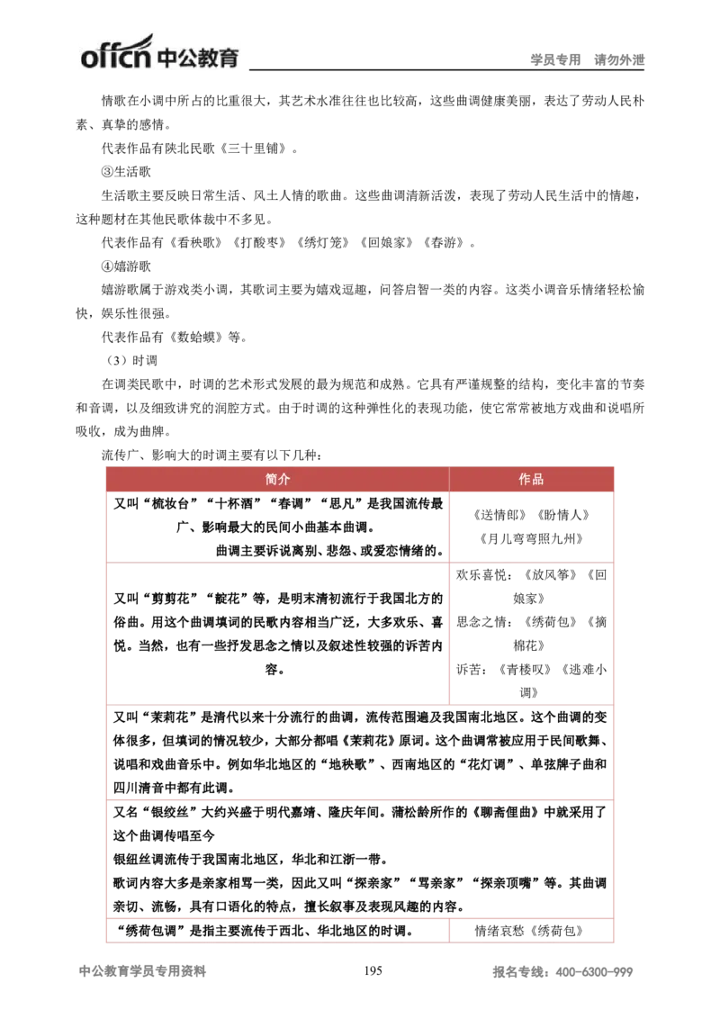 学科知识与教学能力-高中音乐讲义414页_教资_33教资笔试历年真题汇总（科一+科二+科三）_科三真题_02高中科三各科电子资料包合集_音乐（资料文档）_高中音乐