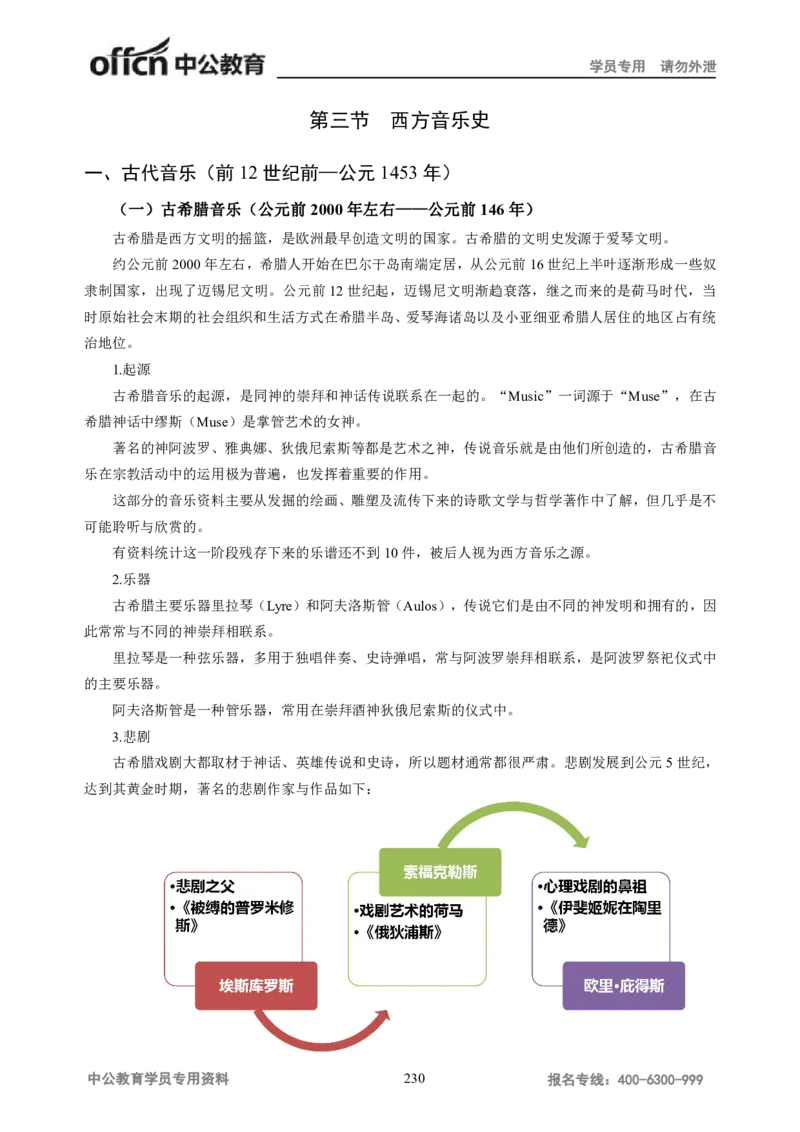 学科知识与教学能力-高中音乐讲义414页_教资_33教资笔试历年真题汇总（科一+科二+科三）_科三真题_02高中科三各科电子资料包合集_音乐（资料文档）_高中音乐