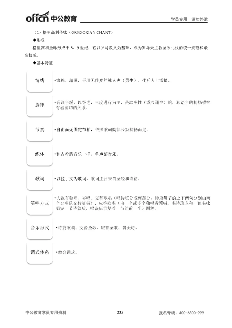 学科知识与教学能力-高中音乐讲义414页_教资_33教资笔试历年真题汇总（科一+科二+科三）_科三真题_02高中科三各科电子资料包合集_音乐（资料文档）_高中音乐
