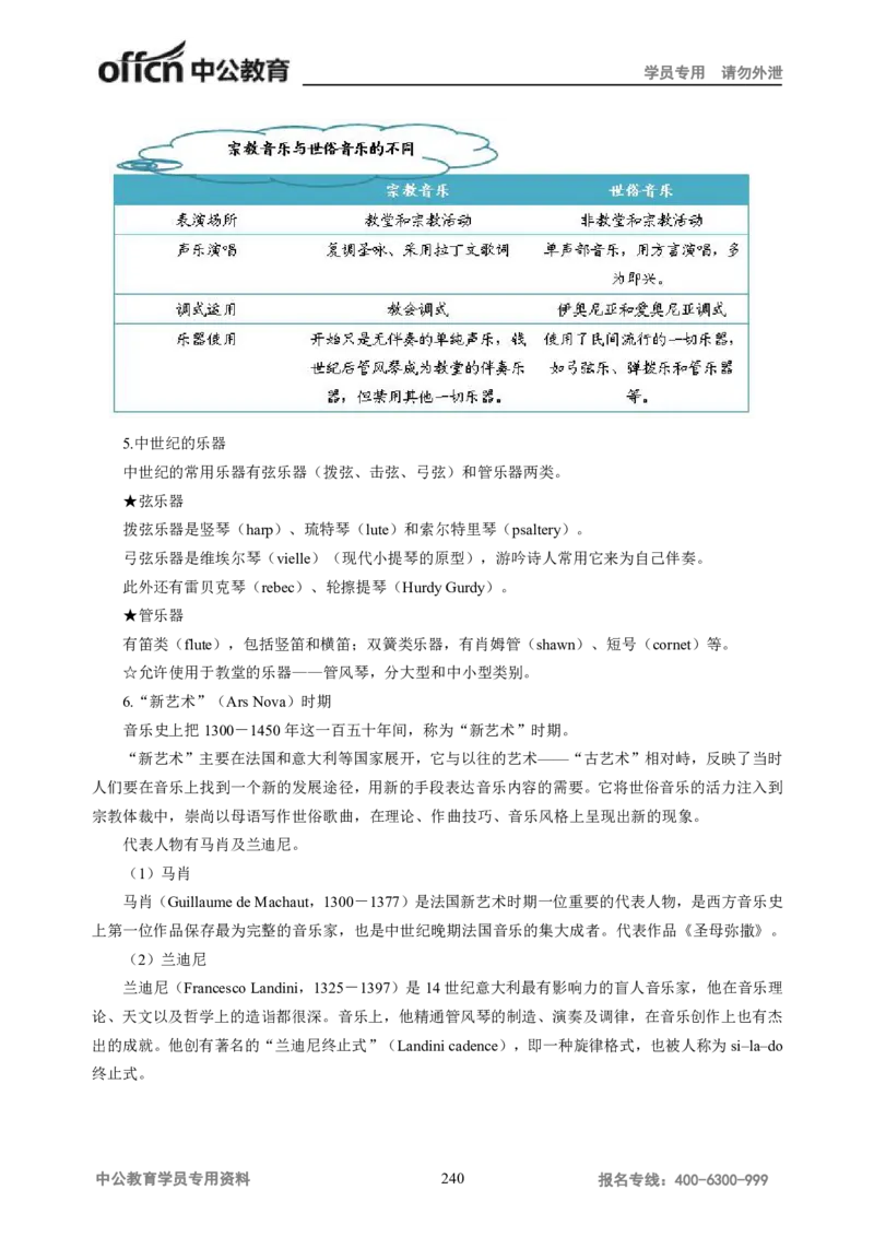 学科知识与教学能力-高中音乐讲义414页_教资_33教资笔试历年真题汇总（科一+科二+科三）_科三真题_02高中科三各科电子资料包合集_音乐（资料文档）_高中音乐