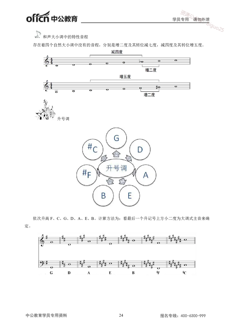 学科知识与教学能力-高中音乐讲义414页_教资_33教资笔试历年真题汇总（科一+科二+科三）_科三真题_02高中科三各科电子资料包合集_音乐（资料文档）_高中音乐