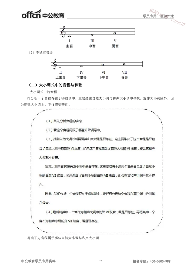 学科知识与教学能力-高中音乐讲义414页_教资_33教资笔试历年真题汇总（科一+科二+科三）_科三真题_02高中科三各科电子资料包合集_音乐（资料文档）_高中音乐