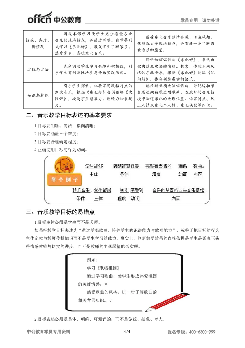 学科知识与教学能力-高中音乐讲义414页_教资_33教资笔试历年真题汇总（科一+科二+科三）_科三真题_02高中科三各科电子资料包合集_音乐（资料文档）_高中音乐