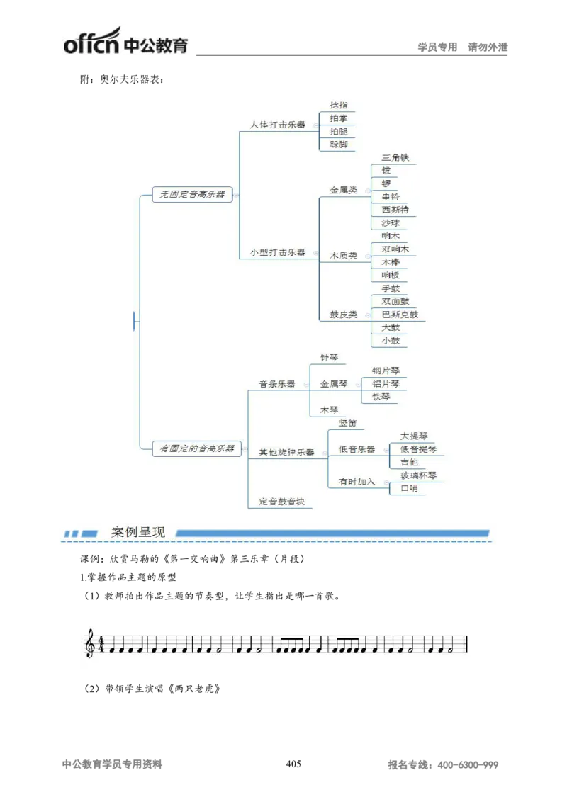 学科知识与教学能力-高中音乐讲义414页_教资_33教资笔试历年真题汇总（科一+科二+科三）_科三真题_02高中科三各科电子资料包合集_音乐（资料文档）_高中音乐