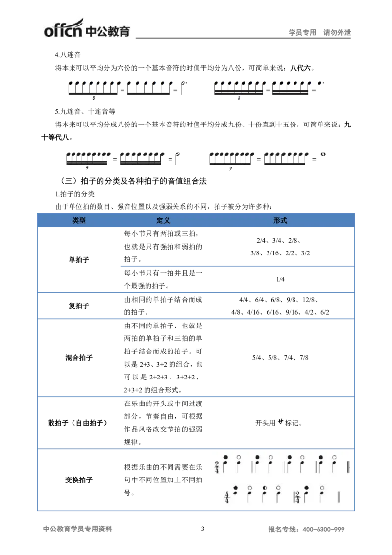 学科知识与教学能力-高中音乐讲义414页_教资_33教资笔试历年真题汇总（科一+科二+科三）_科三真题_02高中科三各科电子资料包合集_音乐（资料文档）_高中音乐