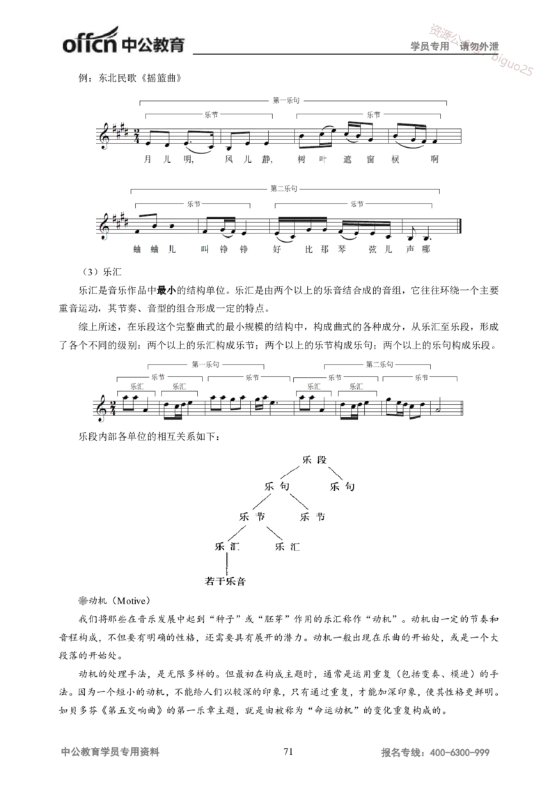 学科知识与教学能力-高中音乐讲义414页_教资_33教资笔试历年真题汇总（科一+科二+科三）_科三真题_02高中科三各科电子资料包合集_音乐（资料文档）_高中音乐