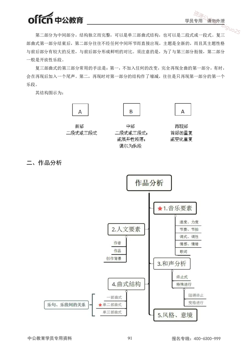学科知识与教学能力-高中音乐讲义414页_教资_33教资笔试历年真题汇总（科一+科二+科三）_科三真题_02高中科三各科电子资料包合集_音乐（资料文档）_高中音乐