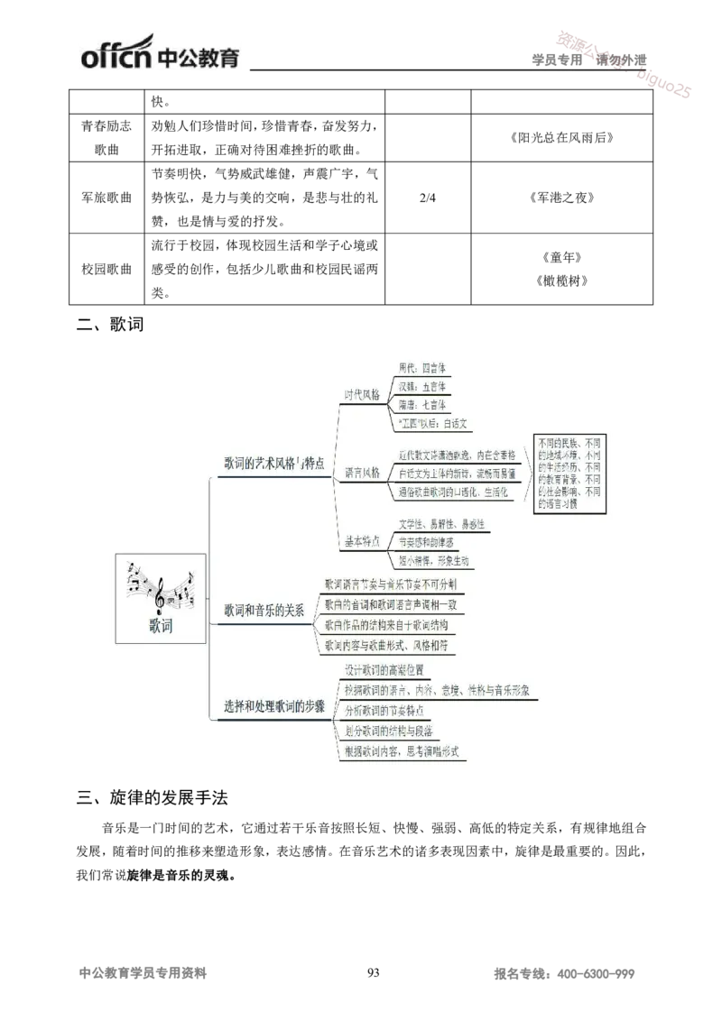 学科知识与教学能力-高中音乐讲义414页_教资_33教资笔试历年真题汇总（科一+科二+科三）_科三真题_02高中科三各科电子资料包合集_音乐（资料文档）_高中音乐