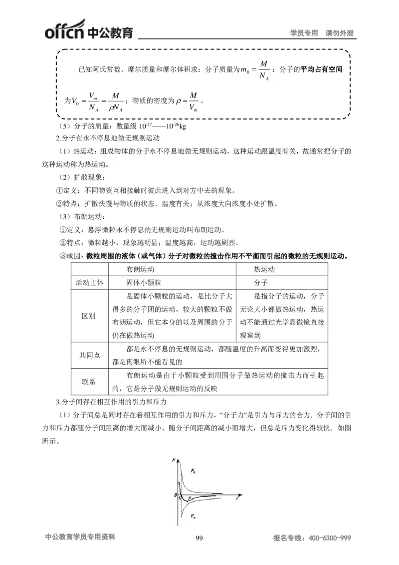 学科知识与教学能力-初中物理讲义215页_教资_33教资笔试历年真题汇总（科一+科二+科三）_科三真题_02初中科三各科电子资料包合集_物理（资料文档）_初中物理