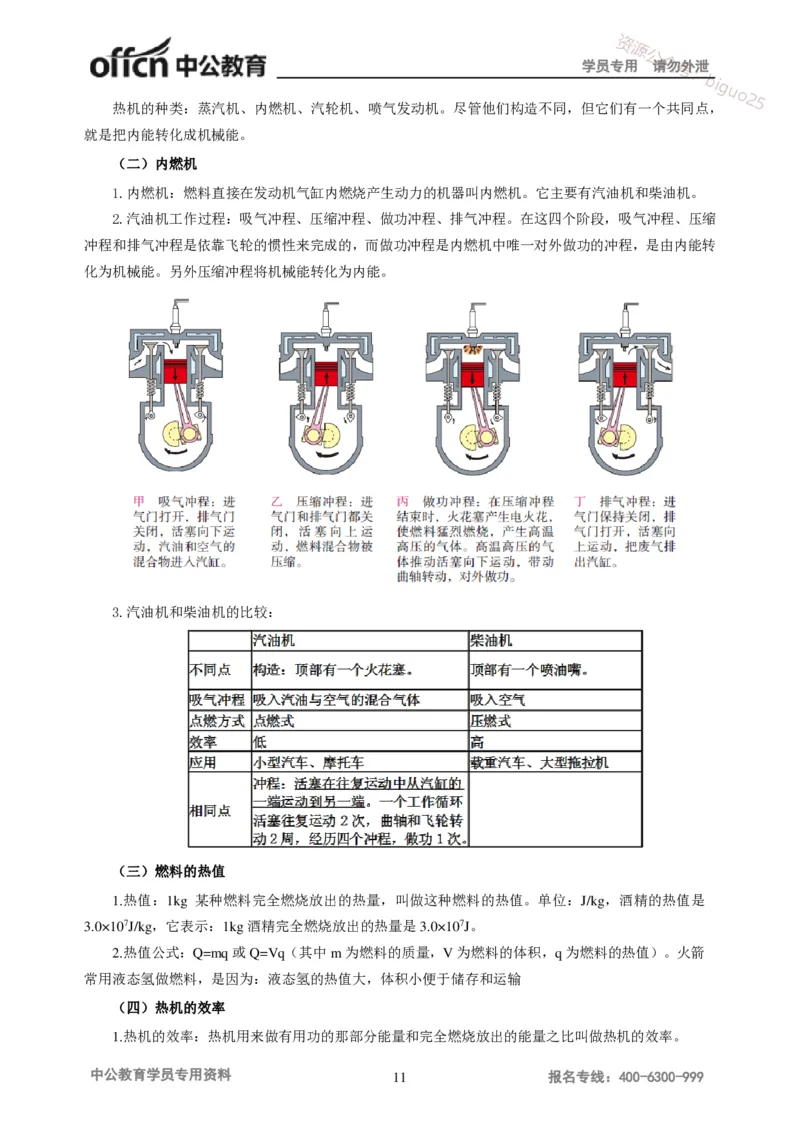 学科知识与教学能力-初中物理讲义215页_教资_33教资笔试历年真题汇总（科一+科二+科三）_科三真题_02初中科三各科电子资料包合集_物理（资料文档）_初中物理