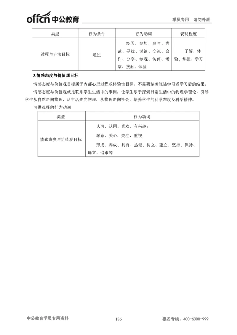 学科知识与教学能力-初中物理讲义215页_教资_33教资笔试历年真题汇总（科一+科二+科三）_科三真题_02初中科三各科电子资料包合集_物理（资料文档）_初中物理