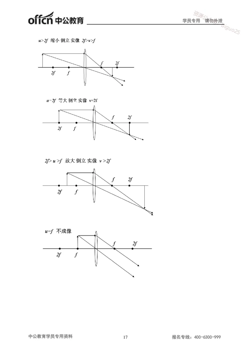 学科知识与教学能力-初中物理讲义215页_教资_33教资笔试历年真题汇总（科一+科二+科三）_科三真题_02初中科三各科电子资料包合集_物理（资料文档）_初中物理