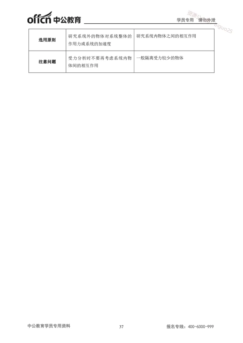 学科知识与教学能力-初中物理讲义215页_教资_33教资笔试历年真题汇总（科一+科二+科三）_科三真题_02初中科三各科电子资料包合集_物理（资料文档）_初中物理