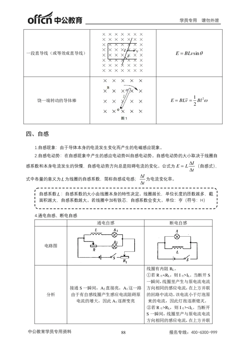 学科知识与教学能力-初中物理讲义215页_教资_33教资笔试历年真题汇总（科一+科二+科三）_科三真题_02初中科三各科电子资料包合集_物理（资料文档）_初中物理