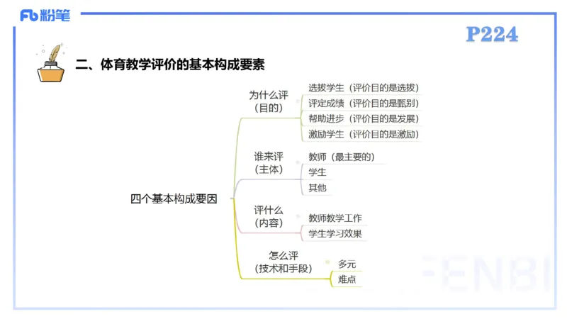 2.7-理论精讲-体育教学论2-岳博_4-教培资料-26年最新资料-同步更新_科一科二电子资料合集中小幼（笔记真题知识点汇总等）文件多，按需保存_各机构笔记合集（中小幼）推荐_体育