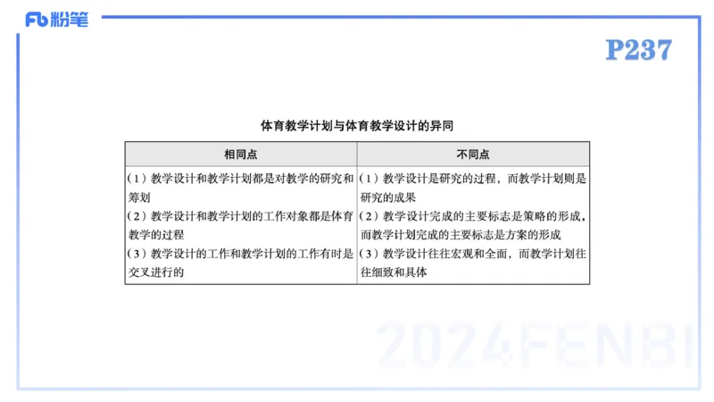 2.7-理论精讲-体育教学论2-岳博_4-教培资料-26年最新资料-同步更新_科一科二电子资料合集中小幼（笔记真题知识点汇总等）文件多，按需保存_各机构笔记合集（中小幼）推荐_体育