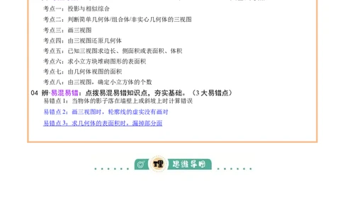 专题18投影与视图（2大模块知识梳理+8个考点+3个易错点）（原卷版）_2数学总复习_2025中考复习资料_2025年中考数学一轮知识梳理