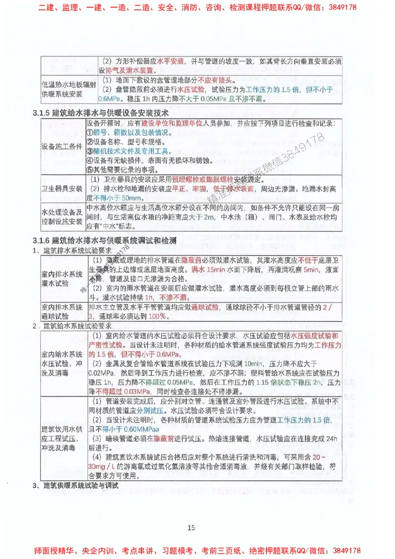 2025年一建机电-升级版学霸笔记背诵+默写_2026年一级建造师_2026年一建机电_2025年一建机电SVIP_01-精华文档✿电子教材✿历年真题_91-机电《升级版学霸笔记》SMR推荐