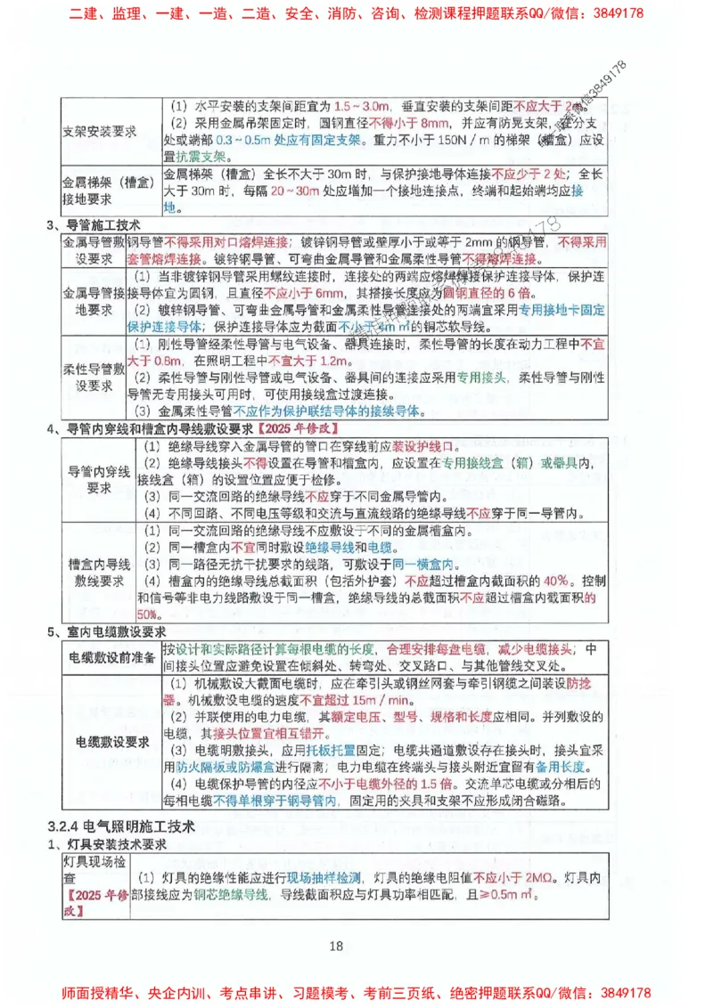 2025年一建机电-升级版学霸笔记背诵+默写_2026年一级建造师_2026年一建机电_2025年一建机电SVIP_01-精华文档✿电子教材✿历年真题_91-机电《升级版学霸笔记》SMR推荐