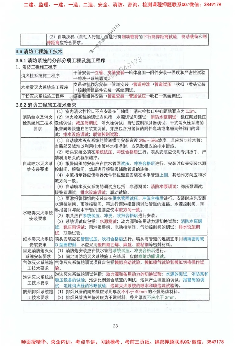 2025年一建机电-升级版学霸笔记背诵+默写_2026年一级建造师_2026年一建机电_2025年一建机电SVIP_01-精华文档✿电子教材✿历年真题_91-机电《升级版学霸笔记》SMR推荐