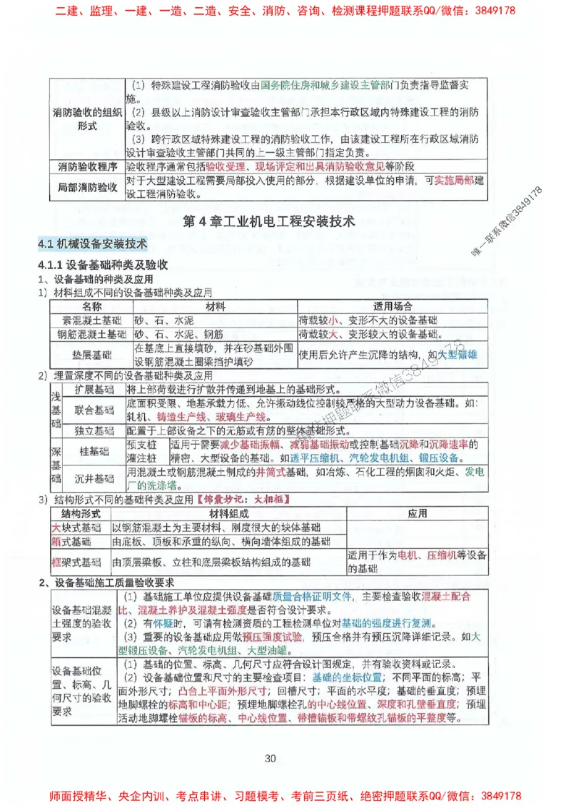2025年一建机电-升级版学霸笔记背诵+默写_2026年一级建造师_2026年一建机电_2025年一建机电SVIP_01-精华文档✿电子教材✿历年真题_91-机电《升级版学霸笔记》SMR推荐