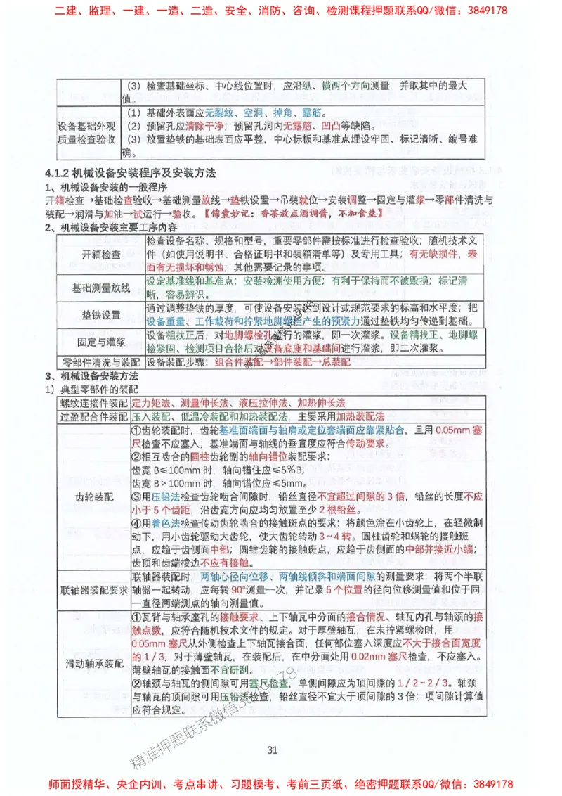 2025年一建机电-升级版学霸笔记背诵+默写_2026年一级建造师_2026年一建机电_2025年一建机电SVIP_01-精华文档✿电子教材✿历年真题_91-机电《升级版学霸笔记》SMR推荐