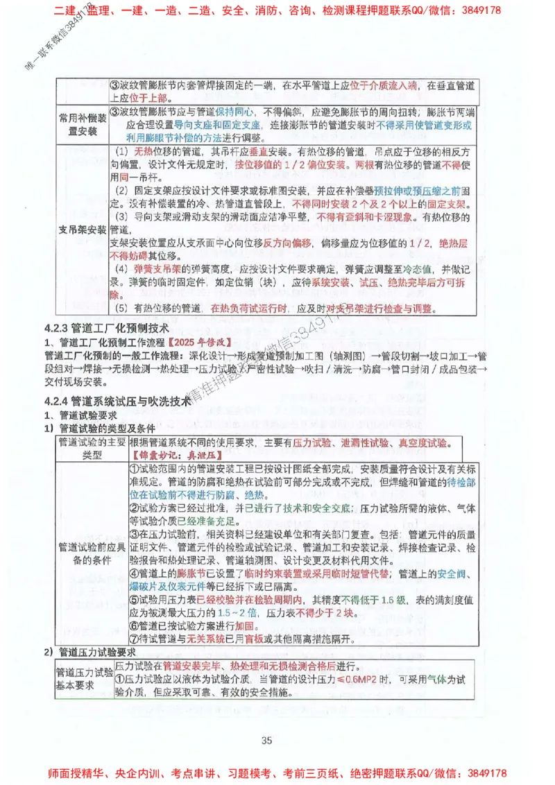 2025年一建机电-升级版学霸笔记背诵+默写_2026年一级建造师_2026年一建机电_2025年一建机电SVIP_01-精华文档✿电子教材✿历年真题_91-机电《升级版学霸笔记》SMR推荐