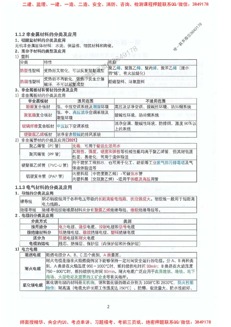 2025年一建机电-升级版学霸笔记背诵+默写_2026年一级建造师_2026年一建机电_2025年一建机电SVIP_01-精华文档✿电子教材✿历年真题_91-机电《升级版学霸笔记》SMR推荐