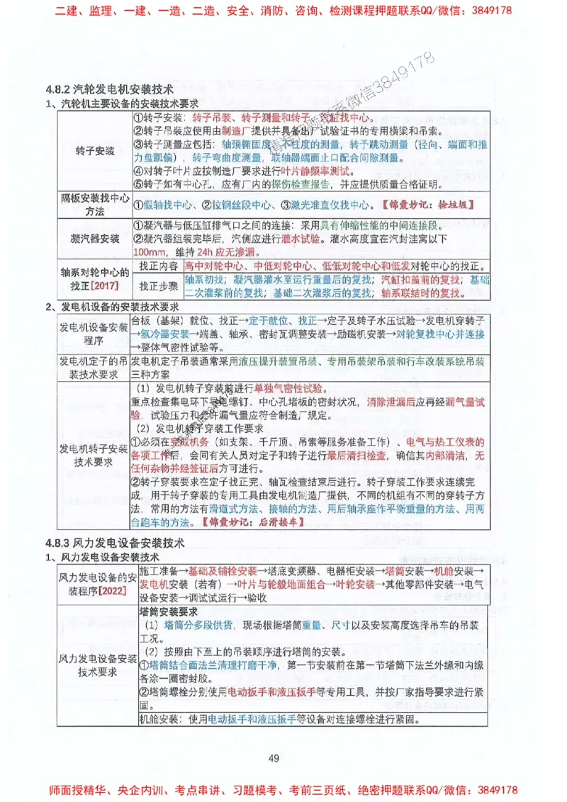 2025年一建机电-升级版学霸笔记背诵+默写_2026年一级建造师_2026年一建机电_2025年一建机电SVIP_01-精华文档✿电子教材✿历年真题_91-机电《升级版学霸笔记》SMR推荐