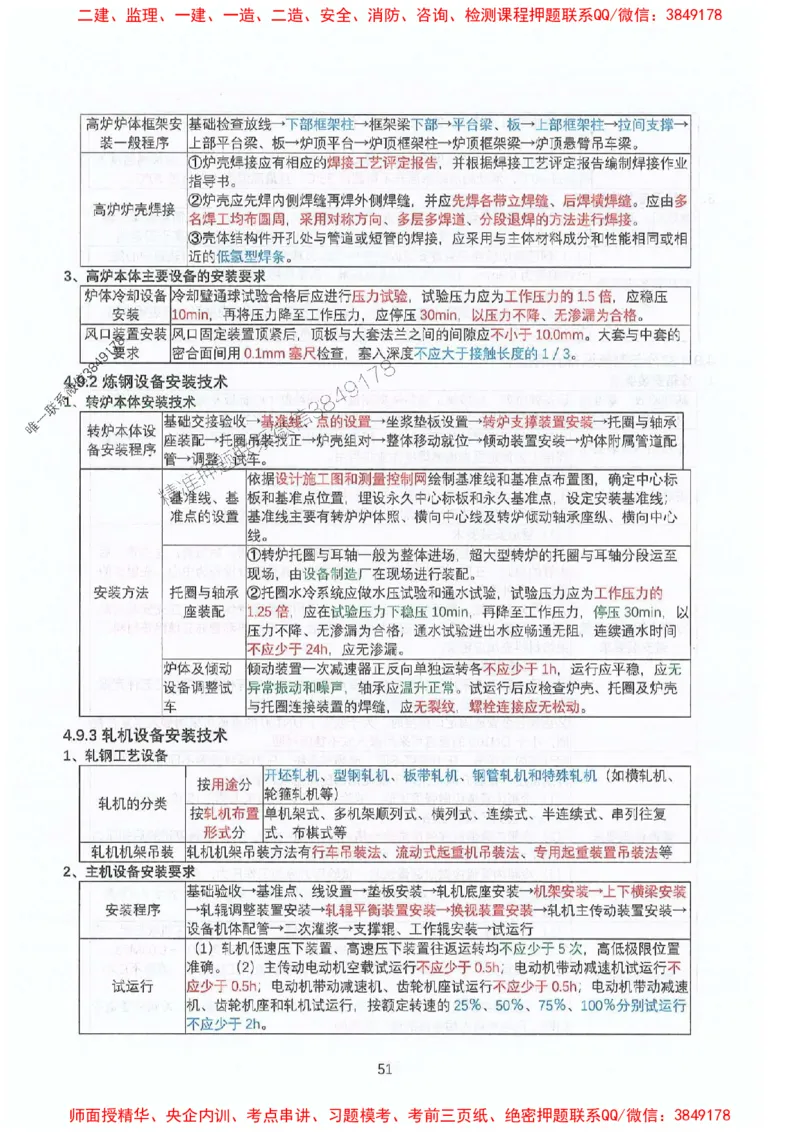 2025年一建机电-升级版学霸笔记背诵+默写_2026年一级建造师_2026年一建机电_2025年一建机电SVIP_01-精华文档✿电子教材✿历年真题_91-机电《升级版学霸笔记》SMR推荐