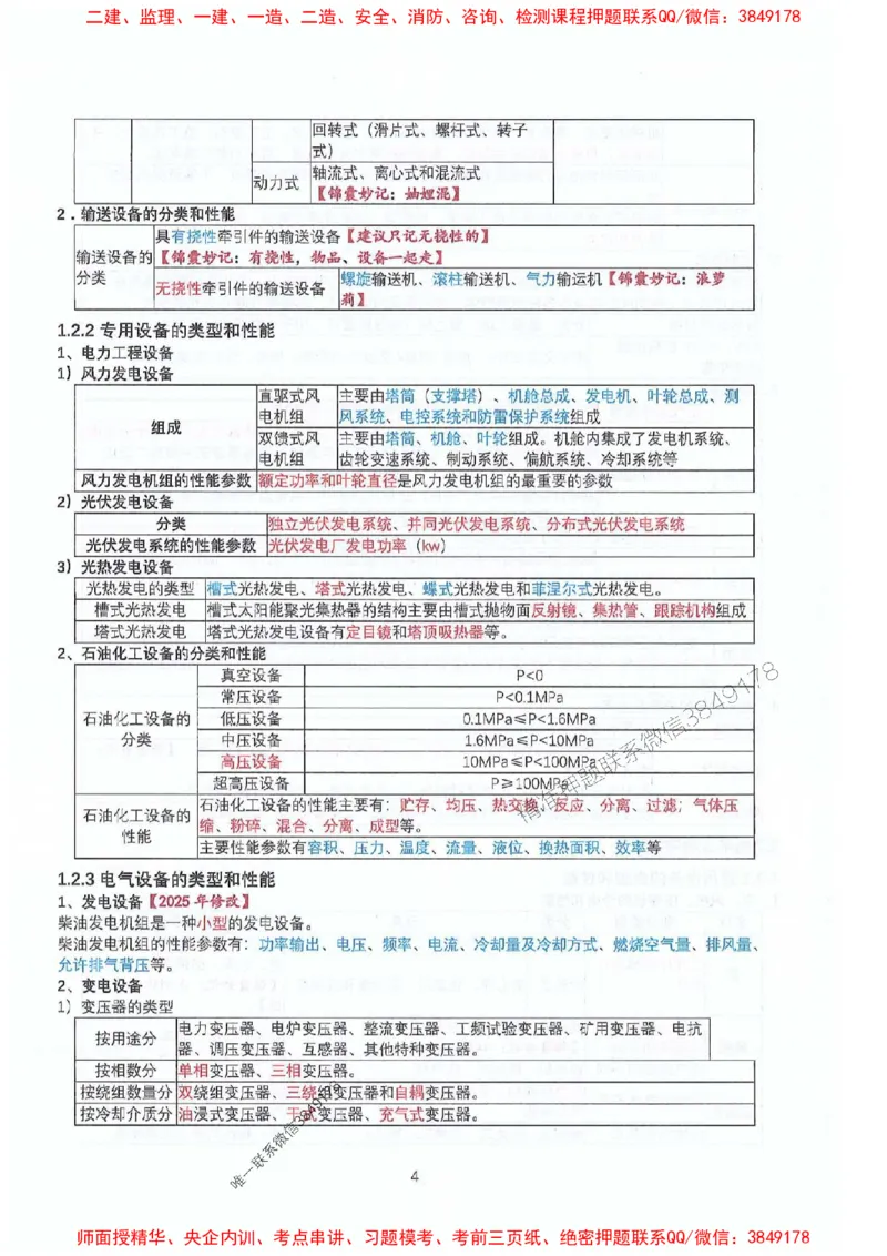 2025年一建机电-升级版学霸笔记背诵+默写_2026年一级建造师_2026年一建机电_2025年一建机电SVIP_01-精华文档✿电子教材✿历年真题_91-机电《升级版学霸笔记》SMR推荐