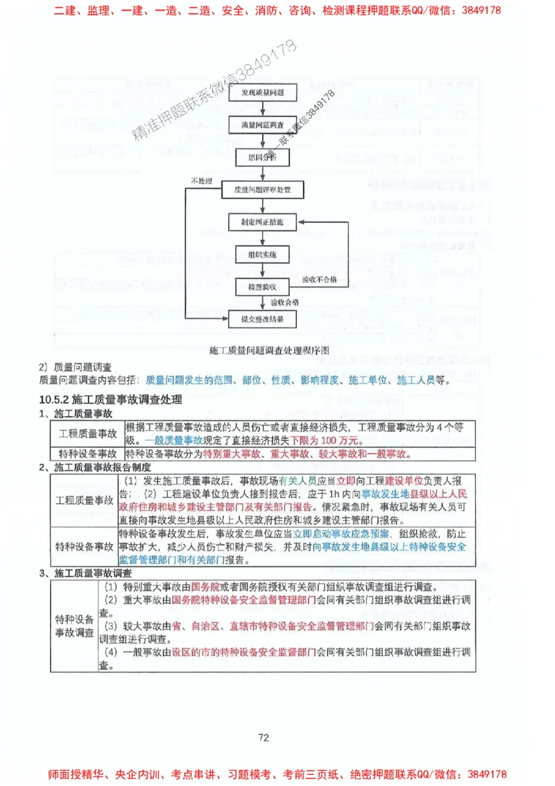 2025年一建机电-升级版学霸笔记背诵+默写_2026年一级建造师_2026年一建机电_2025年一建机电SVIP_01-精华文档✿电子教材✿历年真题_91-机电《升级版学霸笔记》SMR推荐
