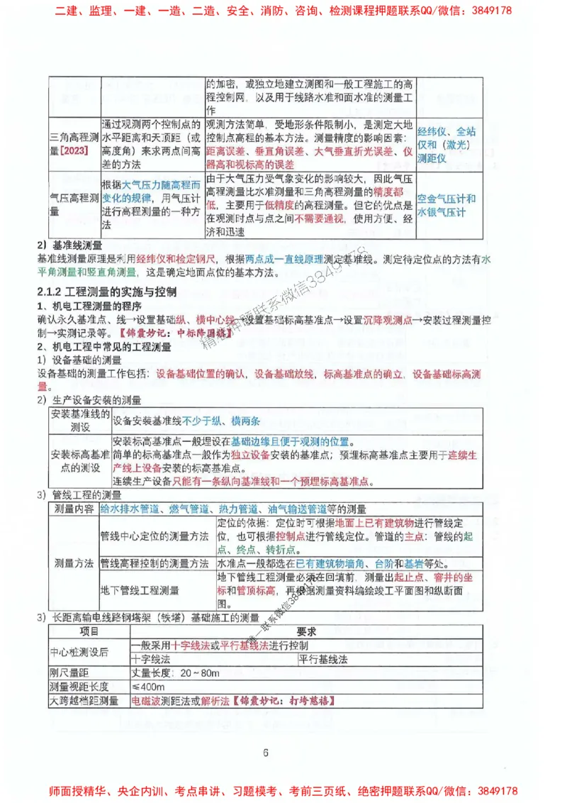 2025年一建机电-升级版学霸笔记背诵+默写_2026年一级建造师_2026年一建机电_2025年一建机电SVIP_01-精华文档✿电子教材✿历年真题_91-机电《升级版学霸笔记》SMR推荐