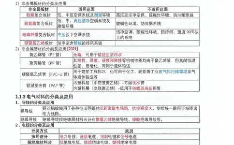 2025年一建机电-升级版学霸笔记背诵+默写_2026年一级建造师_2026年一建机电_2025年一建机电SVIP_01-精华文档✿电子教材✿历年真题_91-机电《升级版学霸笔记》SMR推荐