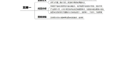 2023.12.05&ldquo;烹&rdquo;好预制菜（标注版）_2026考公资料_（10）粉笔_2025粉笔国考省考980（课＋笔记）_粉笔980（25多省）_1、粉笔时政_2、F晨读时政_2023年_12月