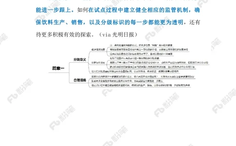 2024.4.11&ldquo;饮料分级&rdquo;为健康&ldquo;导航&rdquo;（标注版）_2026考公资料_（10）粉笔_2025粉笔国考省考980（课＋笔记）_粉笔980（25多省）_1、粉笔时政_2、F晨读时政_2024年_2024年04月