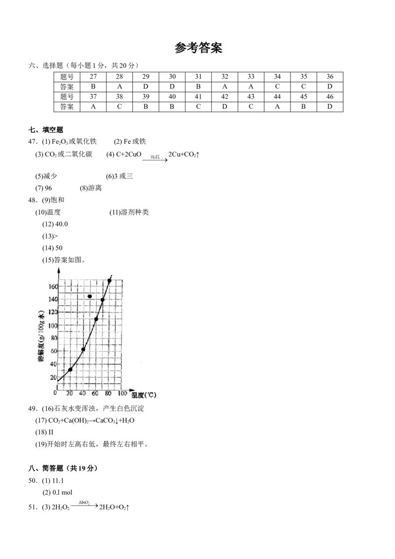 2013年上海市初中毕业统一学业考试化学试卷及答案（1）_中考真题_5.化学中考真题2015-2024年_地区卷_上海化学统一学业考试10～21_2010年-2021年上海中考试卷-化学_word版