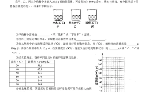 2013年上海市初中毕业统一学业考试化学试卷及答案（1）_中考真题_5.化学中考真题2015-2024年_地区卷_上海化学统一学业考试10～21_2010年-2021年上海中考试卷-化学_word版