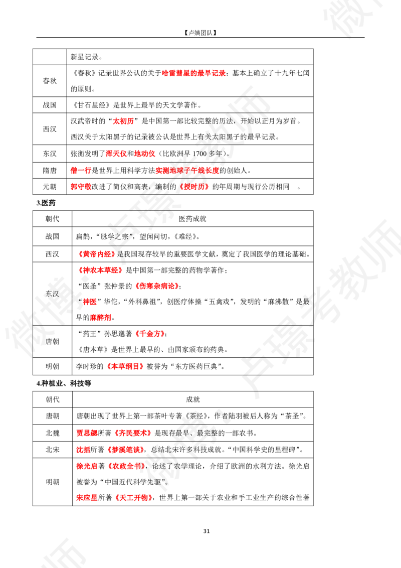 中小幼科一黄金考点_教资_初高中2026教资_25下教师资格证_11.25下教资资料合集_中小幼科一黄金考点