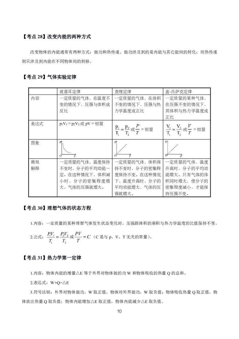 初高中物理高频考点_教资_2026上半年中学教资笔试（更新中）_03教资笔试高频考点清单（科一+科二+科三）_教资笔试科三高频考点