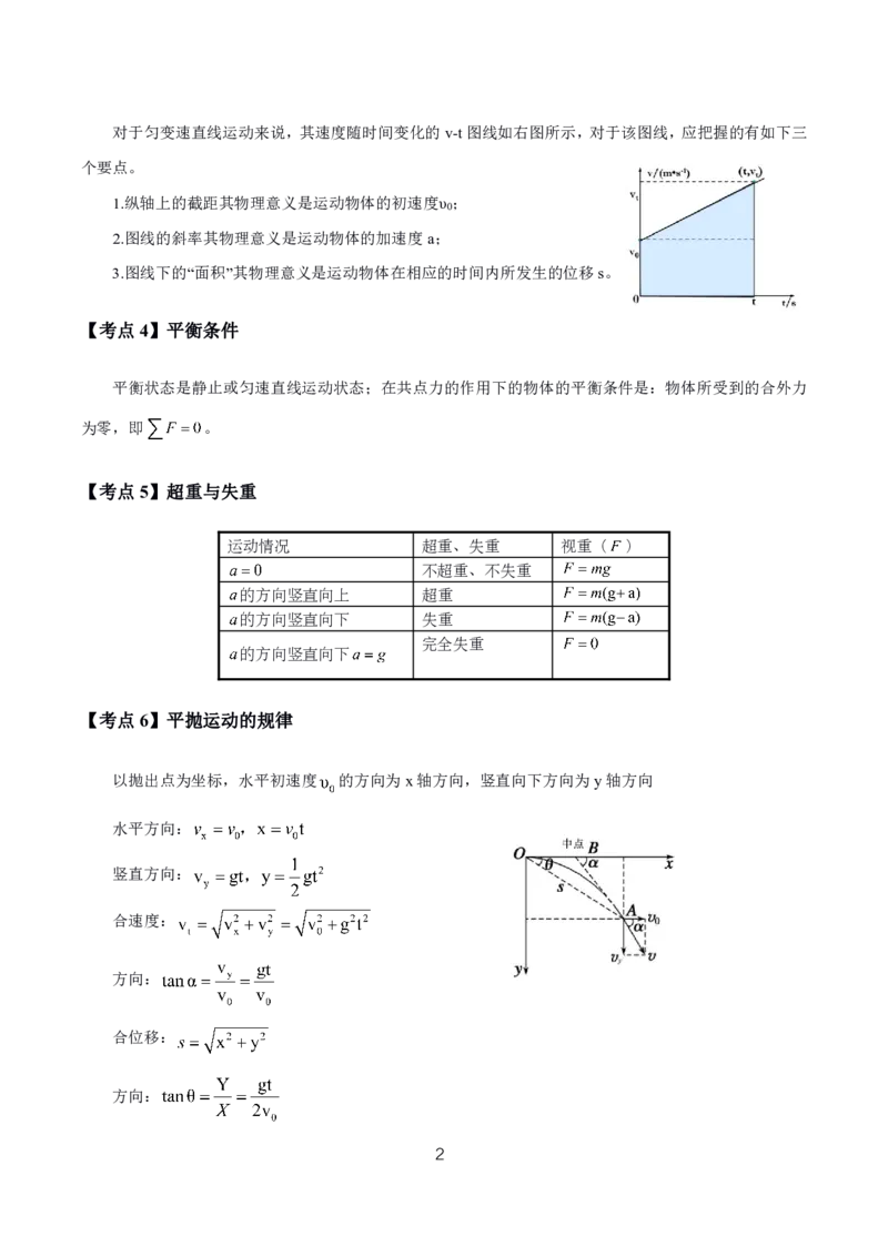 初高中物理高频考点_教资_2026上半年中学教资笔试（更新中）_03教资笔试高频考点清单（科一+科二+科三）_教资笔试科三高频考点