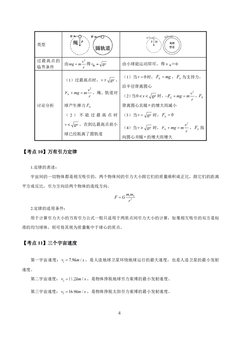 初高中物理高频考点_教资_2026上半年中学教资笔试（更新中）_03教资笔试高频考点清单（科一+科二+科三）_教资笔试科三高频考点