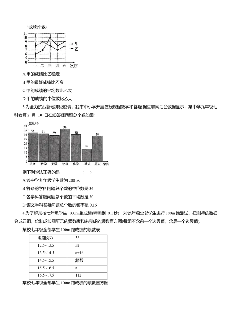 专题15统计知识点梳理及专项练习（含解析）_2数学总复习_2025中考复习资料_2025年中考数学一轮复习知识点梳理及专项练习