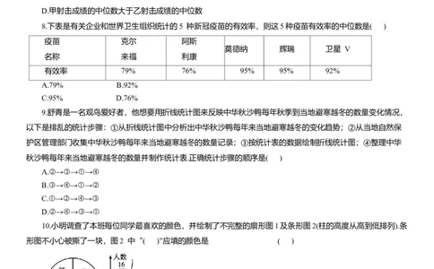专题15统计知识点梳理及专项练习（含解析）_2数学总复习_2025中考复习资料_2025年中考数学一轮复习知识点梳理及专项练习